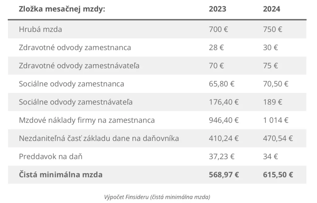 Finsider 1